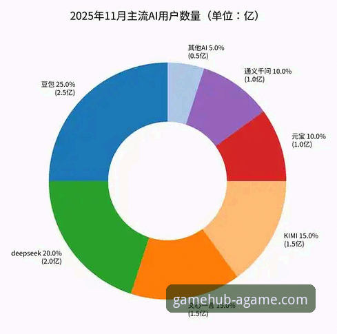 揭秘爱游戏平台：2025新版APP如何重塑移动娱乐生态