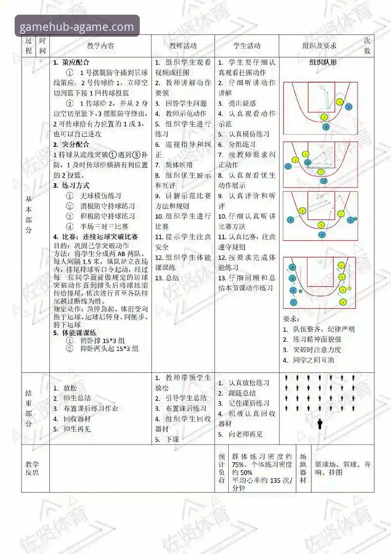 如何像中国女篮调整战术一样，优化你的游戏策略？