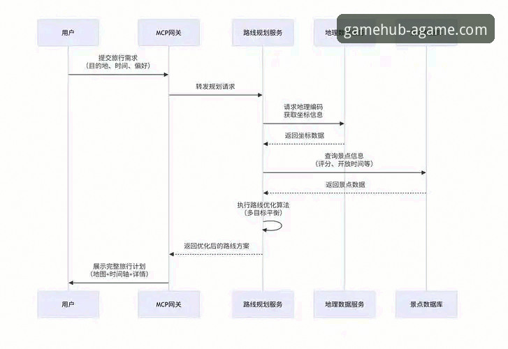 爱游戏平台手机版登录安装教程：2025新版体验全流程指南