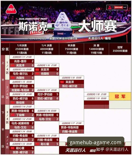 2026世界杯球星观赛指南：在爱游戏平台深度体验巨星风采